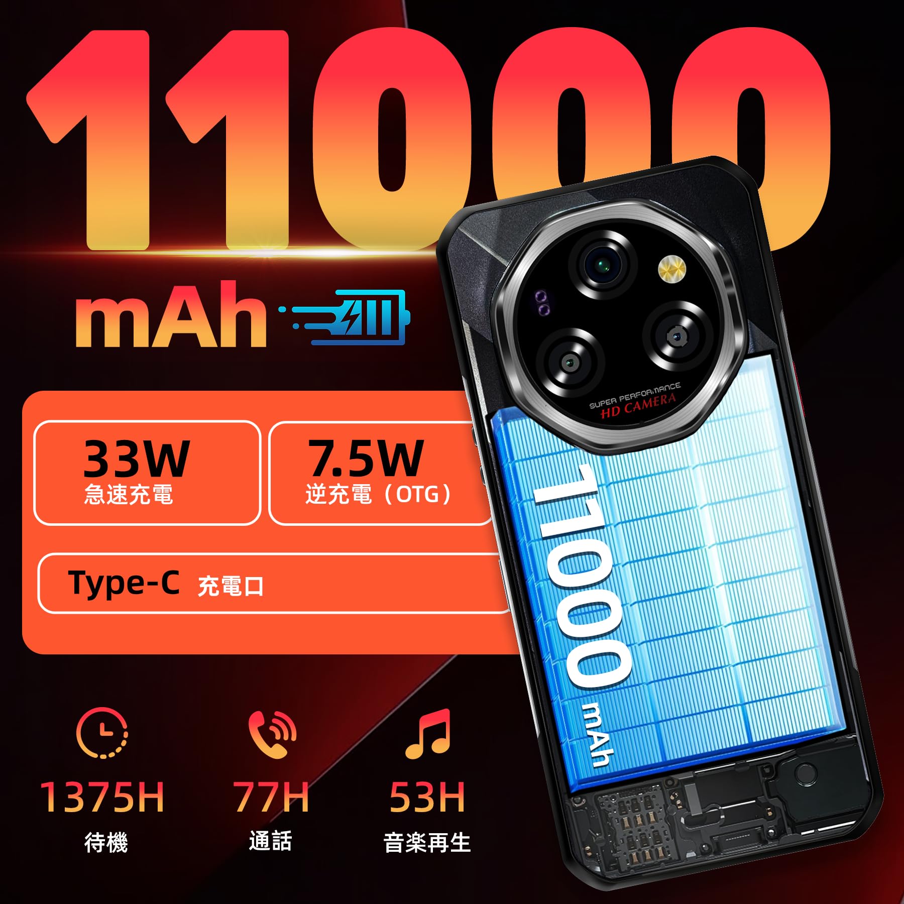 Amazon | OUKITEL タフネススマホ WP62 5G SIMフリー スマホ 本体 24GB